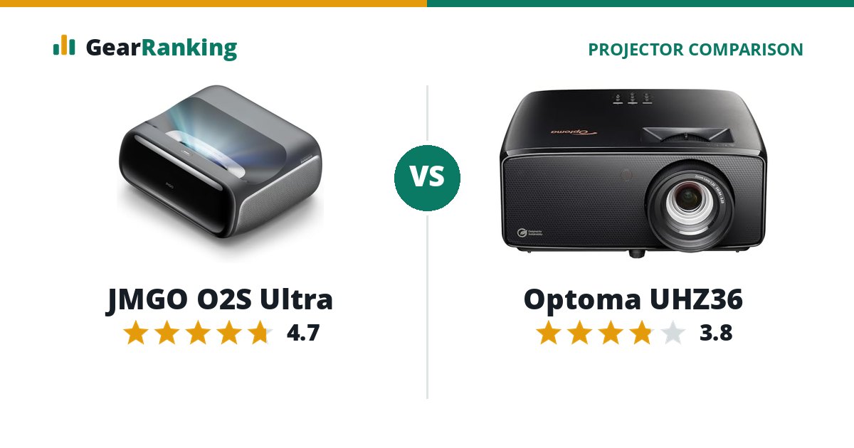 JMGO O2S Ultra vs Optoma UHZ36