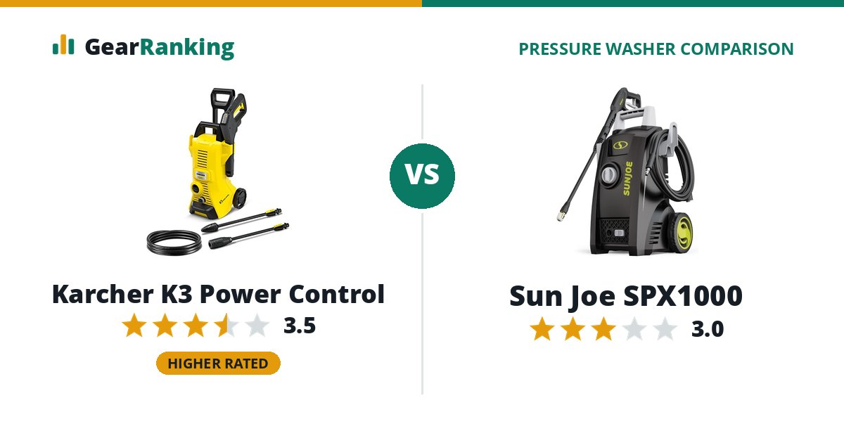Karcher K3 Power Control vs Sun Joe SPX1000