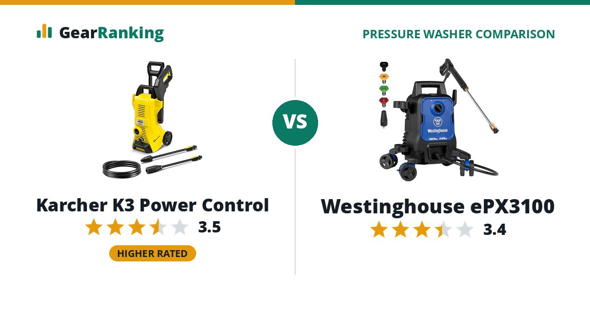 Karcher K3 Power Control vs Westinghouse ePX3100