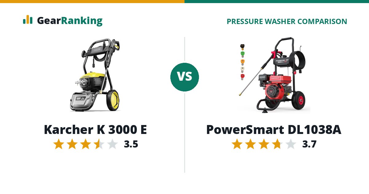 Karcher K 3000 E vs PowerSmart DL1038A