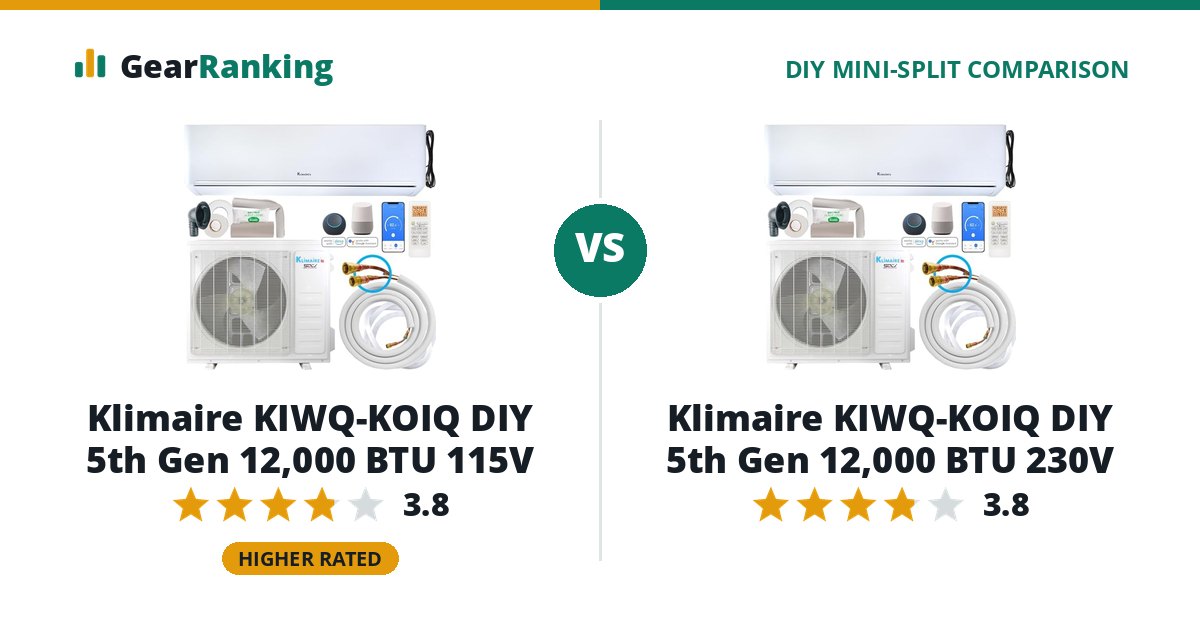 Klimaire KIWQ-KOIQ DIY 5th Gen 12,000 BTU 115V vs Klimaire KIWQ-KOIQ DIY 5th Gen 12,000 BTU 230V