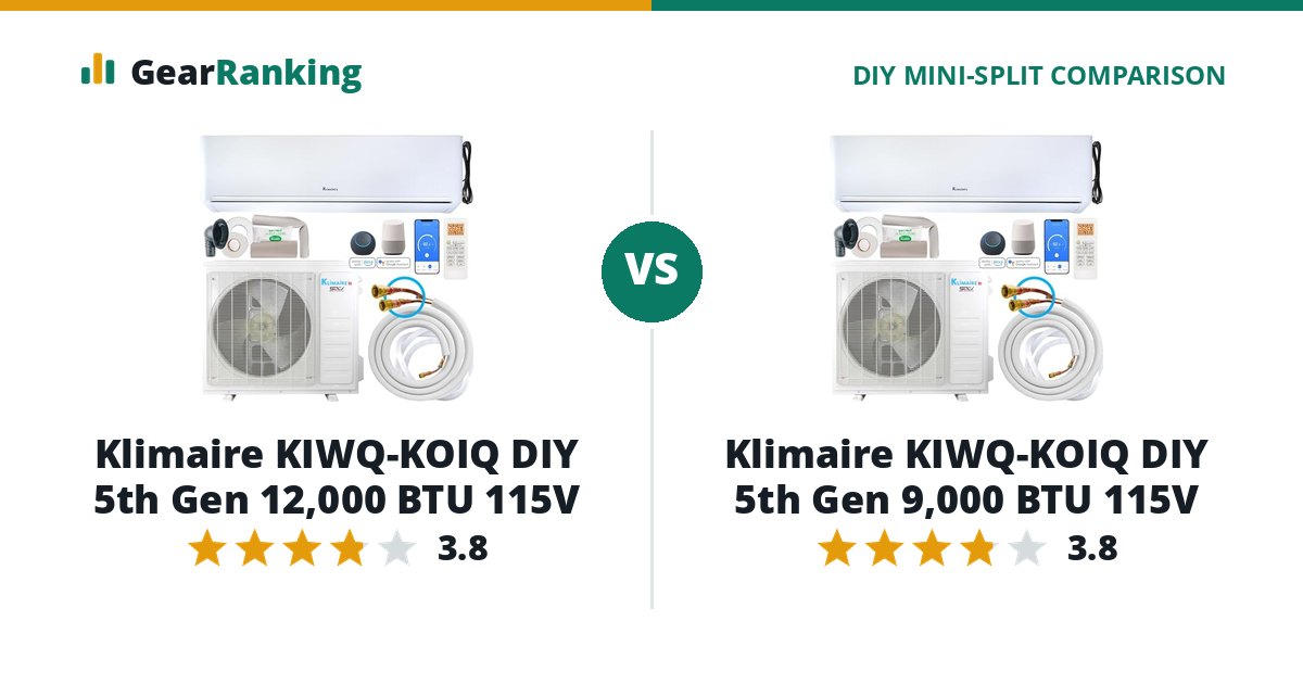 Klimaire KIWQ-KOIQ DIY 5th Gen 12,000 BTU 115V vs Klimaire KIWQ-KOIQ DIY 5th Gen 9,000 BTU 115V