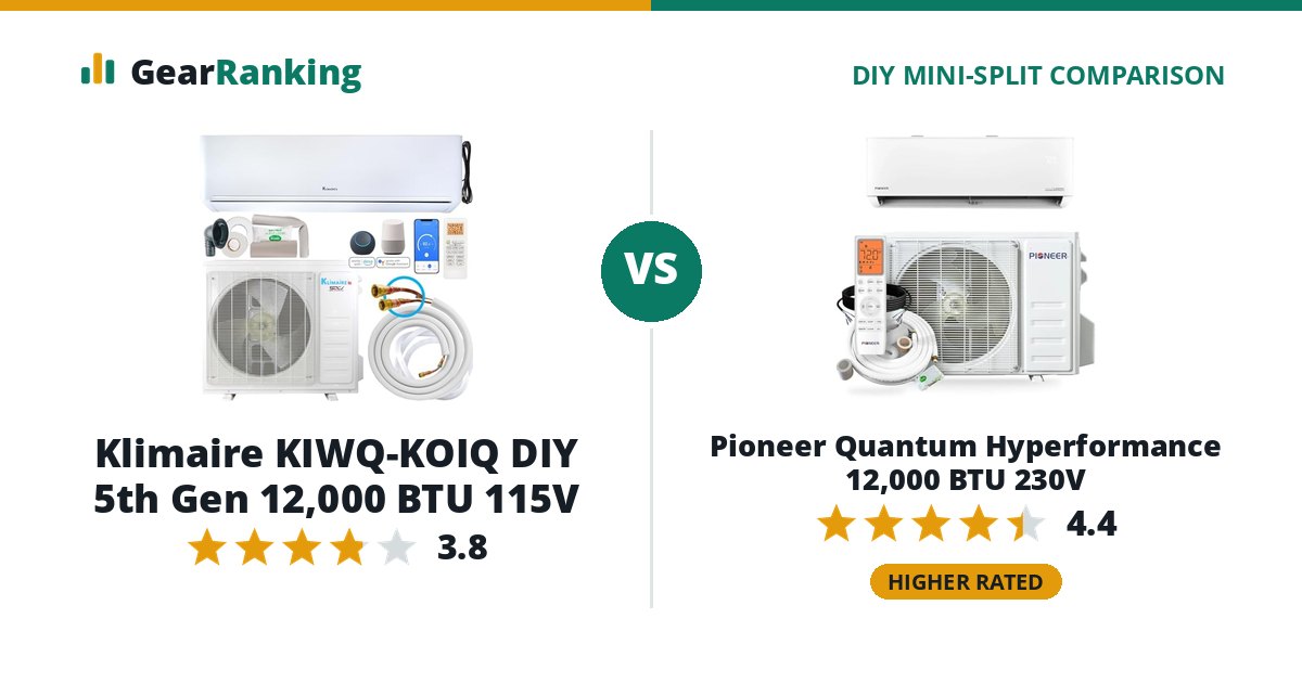 Klimaire KIWQ-KOIQ DIY 5th Gen 12,000 BTU 115V vs Pioneer Quantum Hyperformance 12,000 BTU 230V