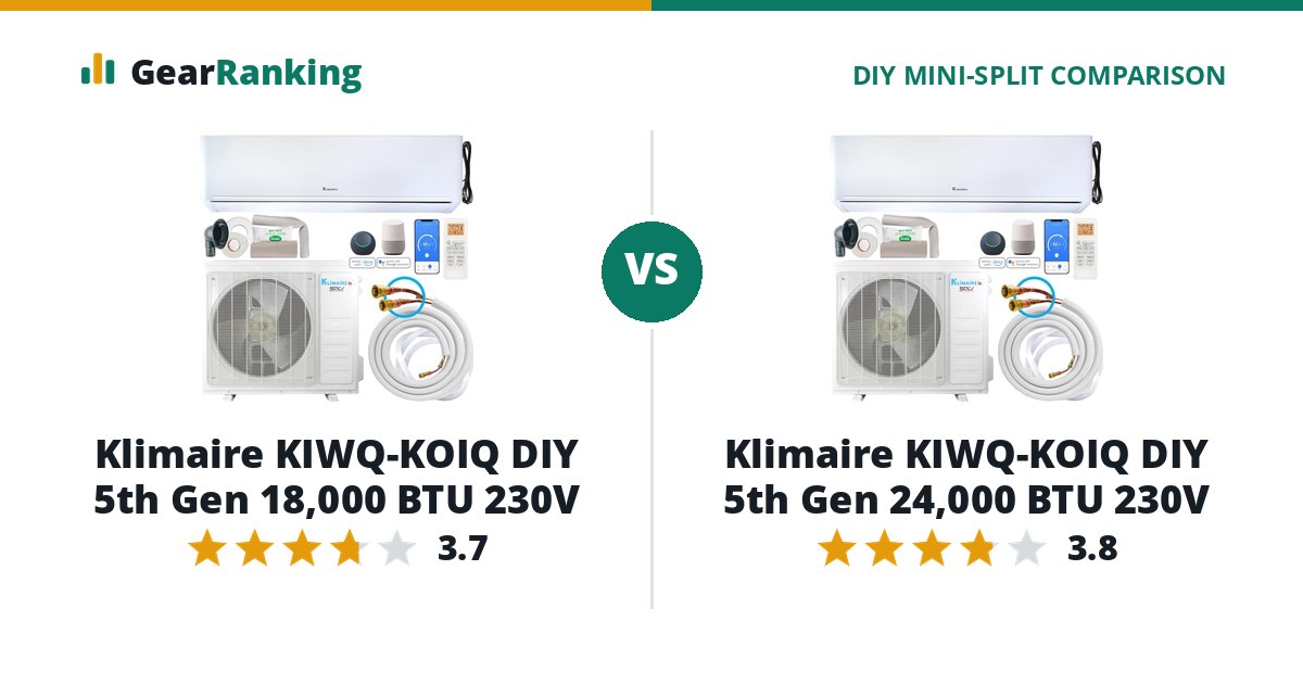 Klimaire KIWQ-KOIQ DIY 5th Gen 18,000 BTU 230V vs Klimaire KIWQ-KOIQ DIY 5th Gen 24,000 BTU 230V