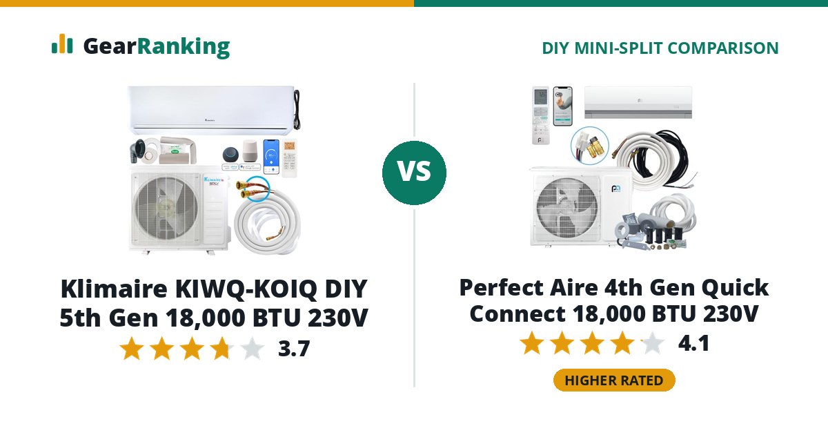 Klimaire KIWQ-KOIQ DIY 5th Gen 18,000 BTU 230V vs Perfect Aire 4th Gen Quick Connect 18,000 BTU 230V