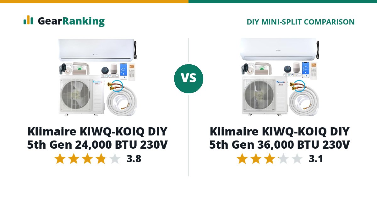 Klimaire KIWQ-KOIQ DIY 5th Gen 24,000 BTU 230V vs Klimaire KIWQ-KOIQ DIY 5th Gen 36,000 BTU 230V