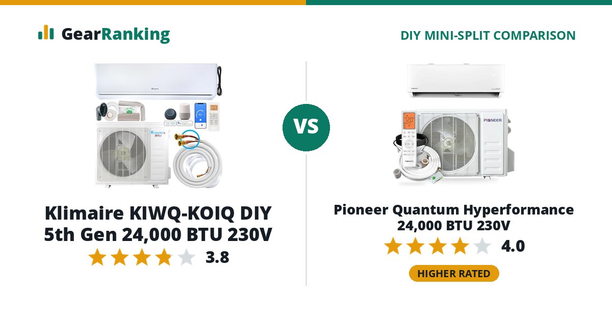 Klimaire KIWQ-KOIQ DIY 5th Gen 24,000 BTU 230V vs Pioneer Quantum Hyperformance 24,000 BTU 230V