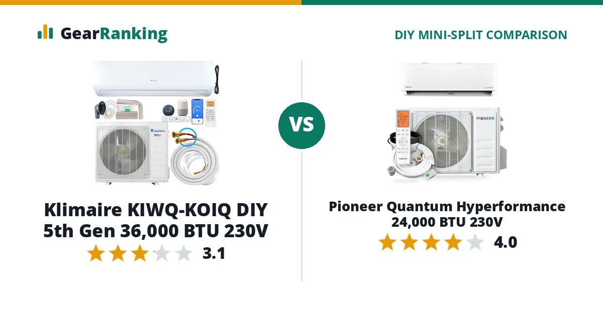 Klimaire KIWQ-KOIQ DIY 5th Gen 36,000 BTU 230V vs Pioneer Quantum Hyperformance 24,000 BTU 230V