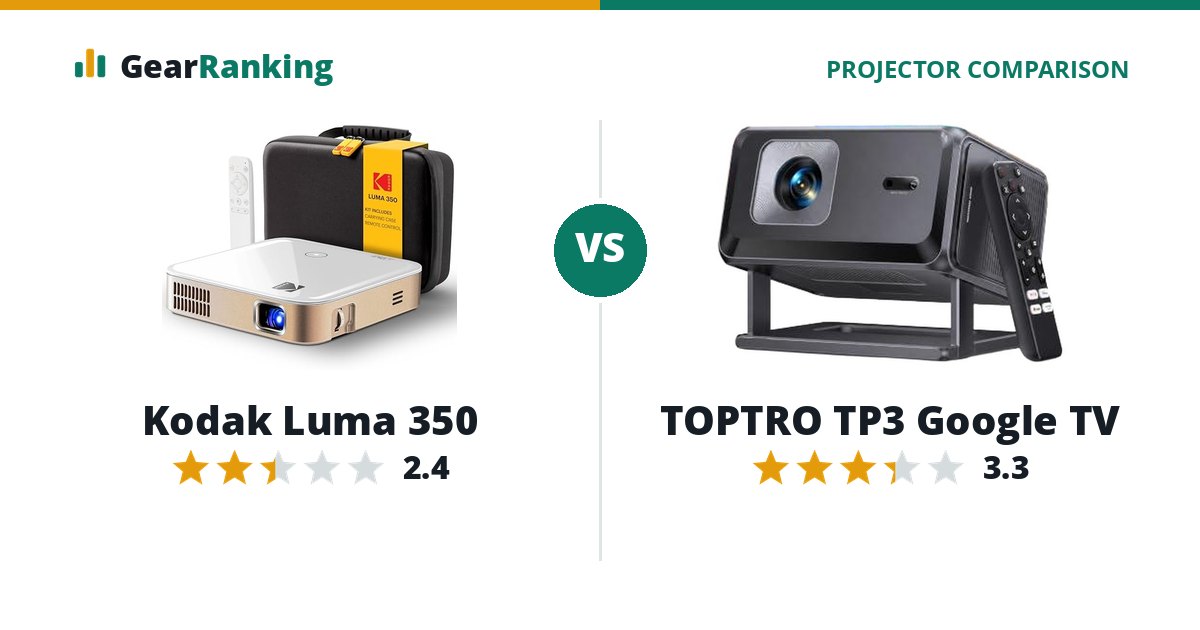 Kodak Luma 350 vs TOPTRO TP3 Google TV