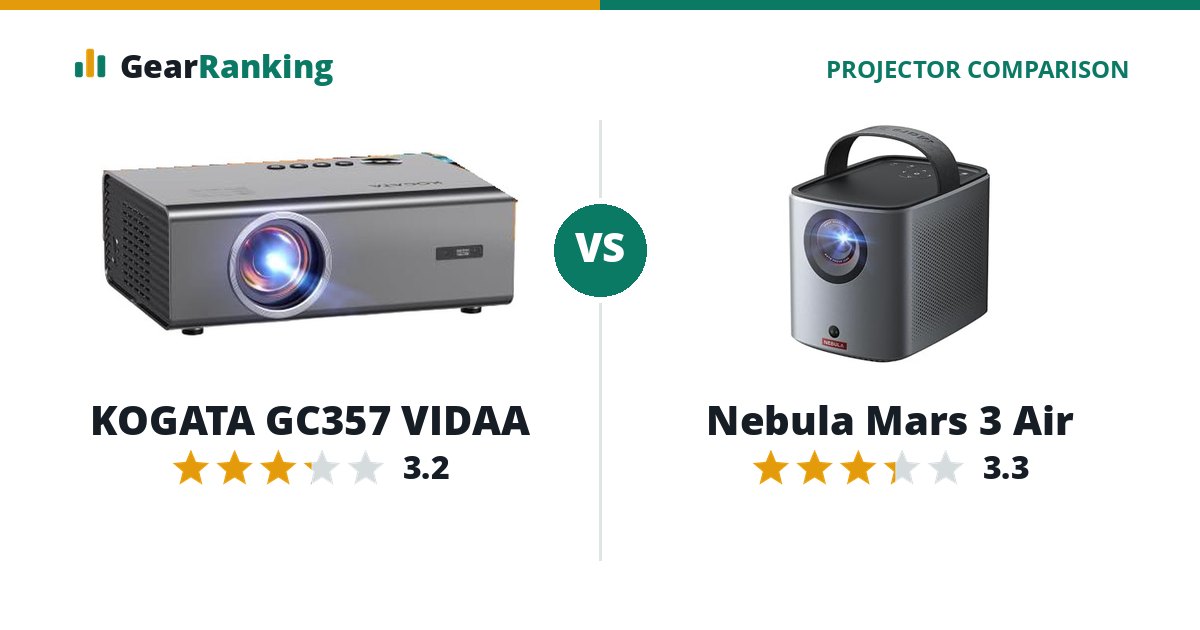KOGATA GC357 VIDAA vs Nebula Mars 3 Air