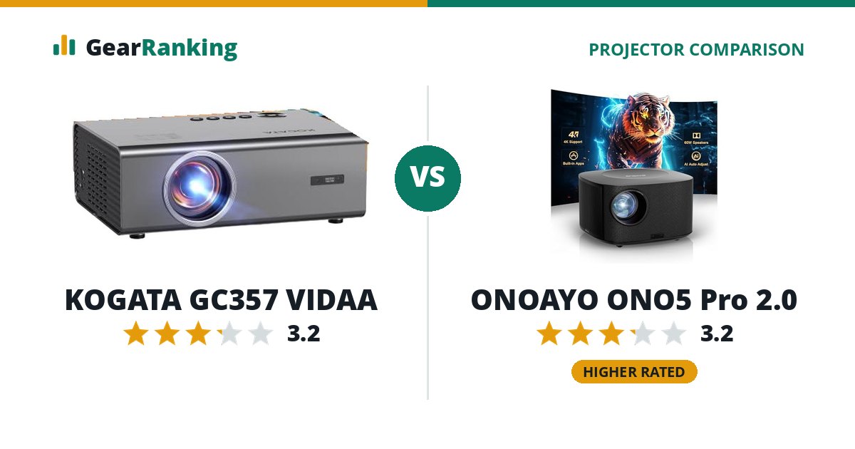 KOGATA GC357 VIDAA vs ONOAYO ONO5 Pro 2.0
