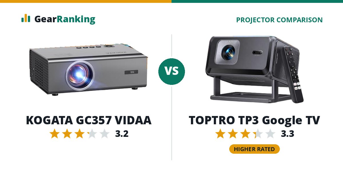 KOGATA GC357 VIDAA vs TOPTRO TP3 Google TV