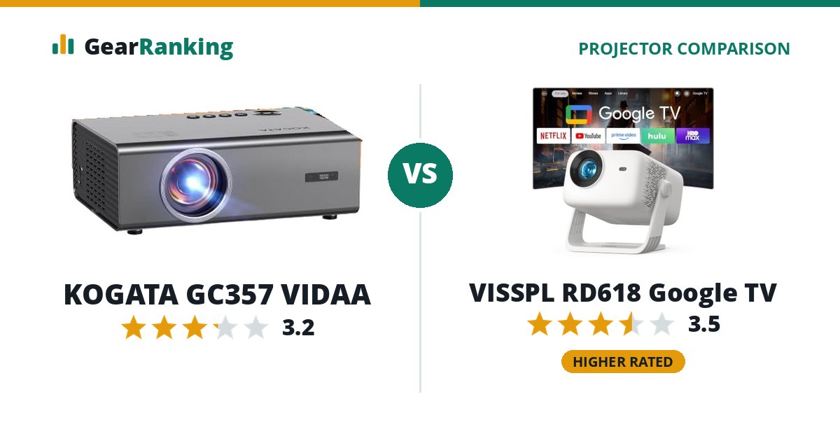 KOGATA GC357 VIDAA vs VISSPL RD618 Google TV