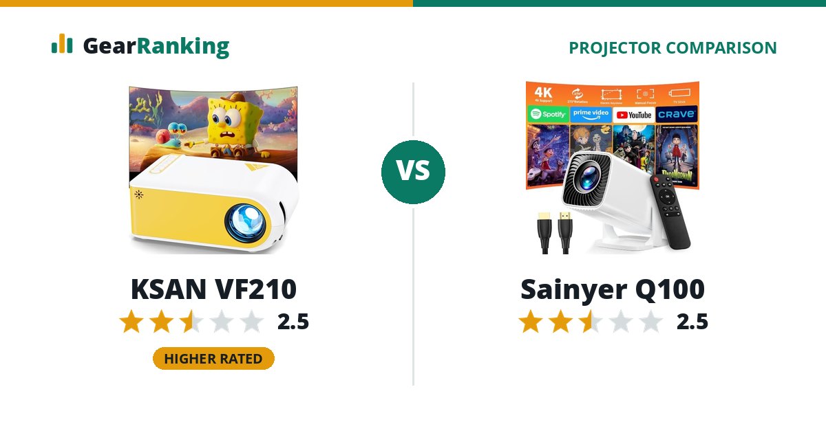 KSAN VF210 vs Sainyer Q100