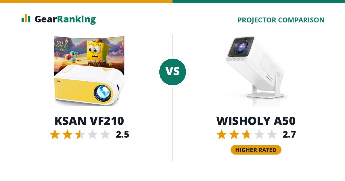 KSAN VF210 vs WISHOLY A50