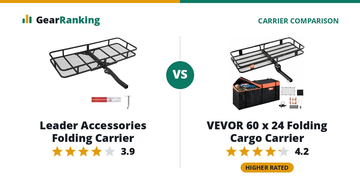 Leader Accessories Folding Carrier vs VEVOR 60 x 24 Folding Cargo Carrier