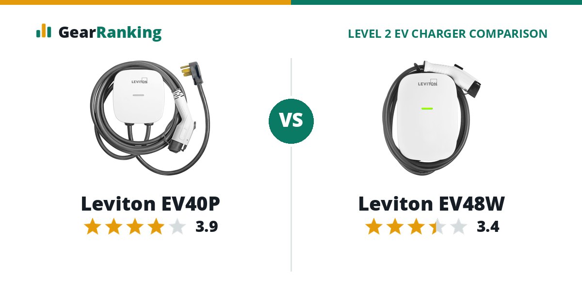 Leviton EV40P vs Leviton EV48W
