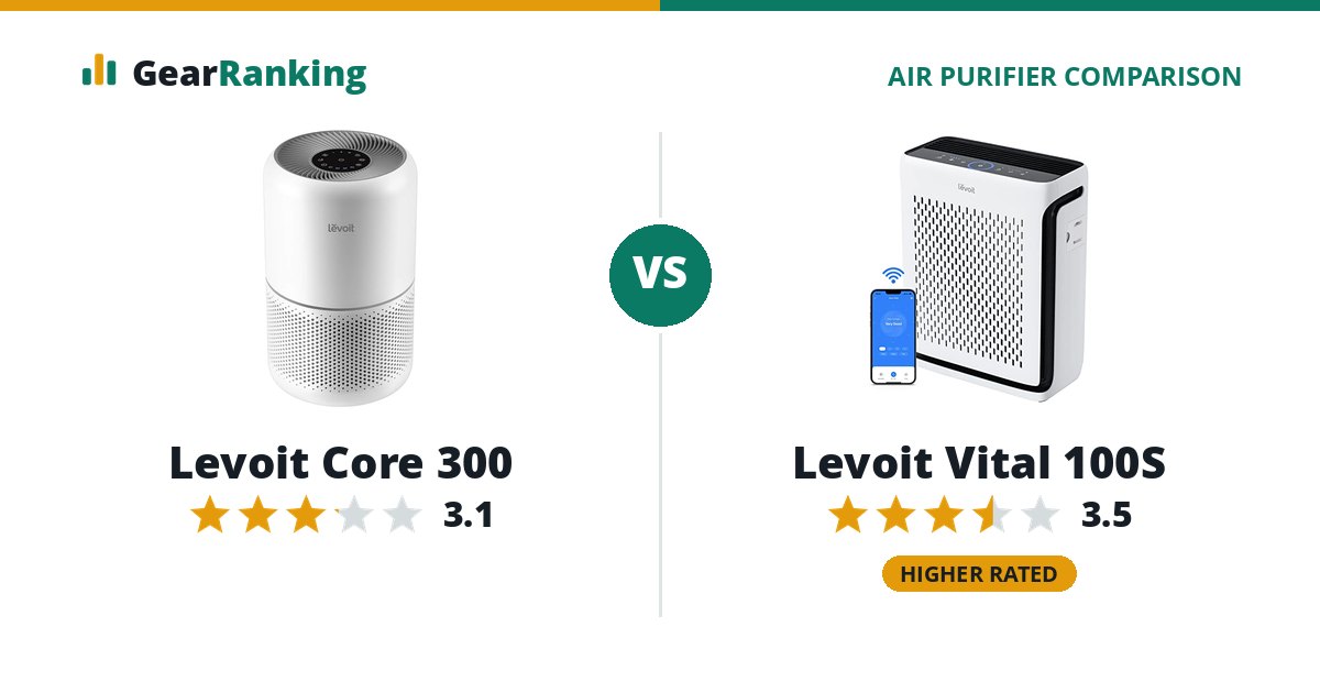 Levoit Core 300 vs Levoit Vital 100S