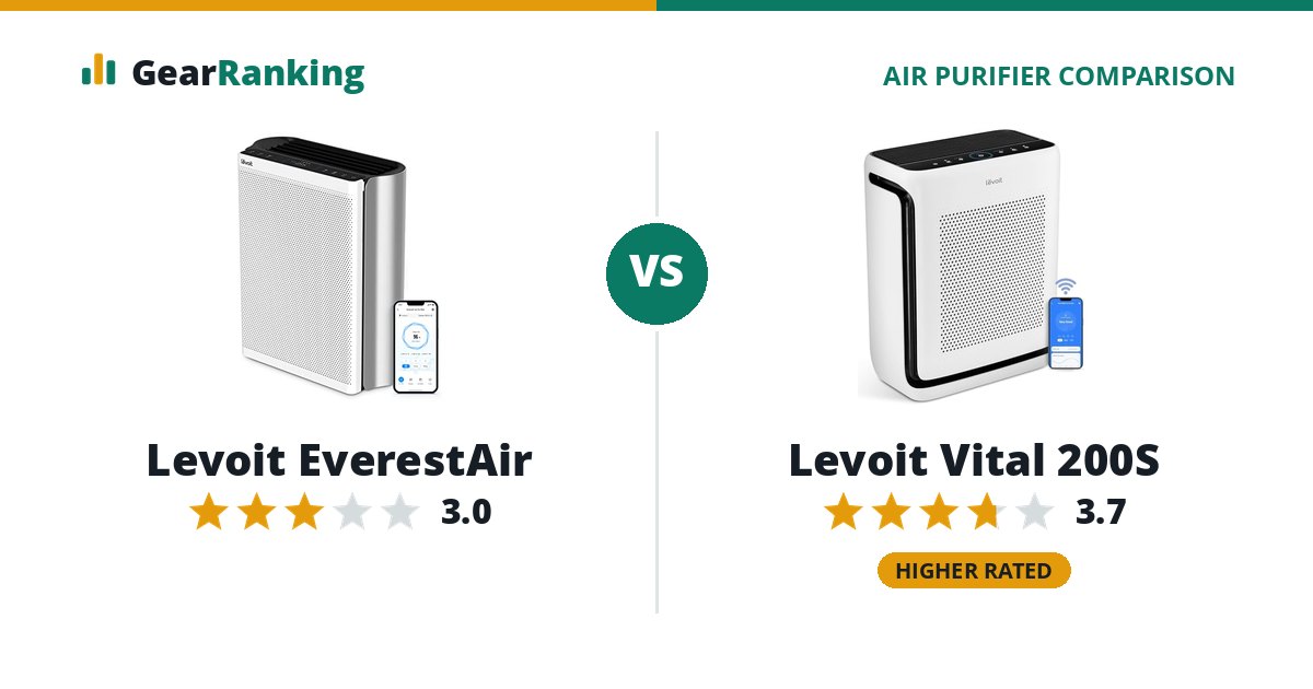 Levoit EverestAir vs Levoit Vital 200S