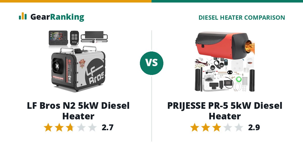 LF Bros N2 5kW Diesel Heater vs PRIJESSE PR-5 5kW Diesel Heater