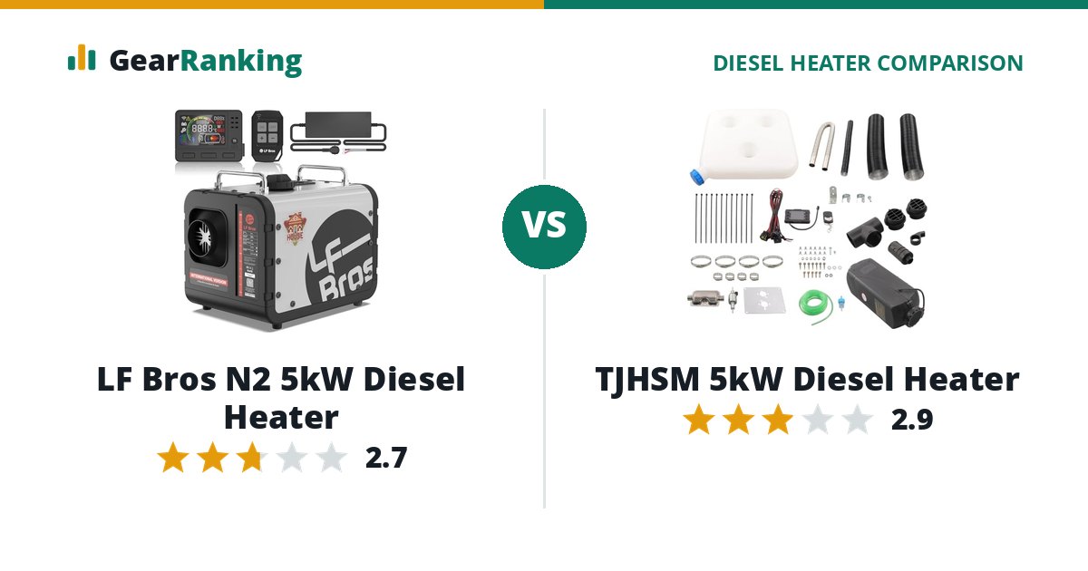 LF Bros N2 5kW Diesel Heater vs TJHSM 5kW Diesel Heater