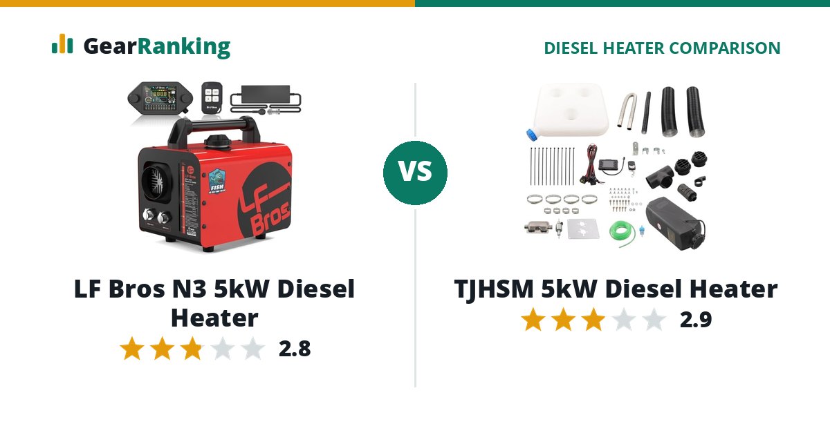 LF Bros N3 5kW Diesel Heater vs TJHSM 5kW Diesel Heater