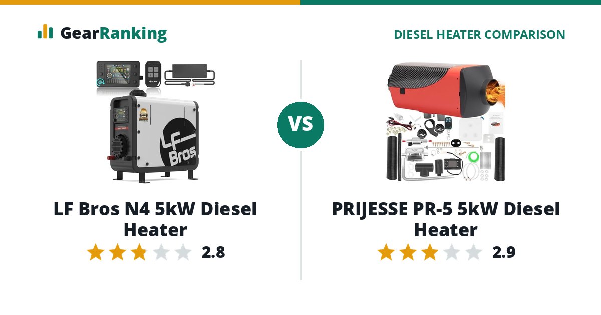 LF Bros N4 5kW Diesel Heater vs PRIJESSE PR-5 5kW Diesel Heater