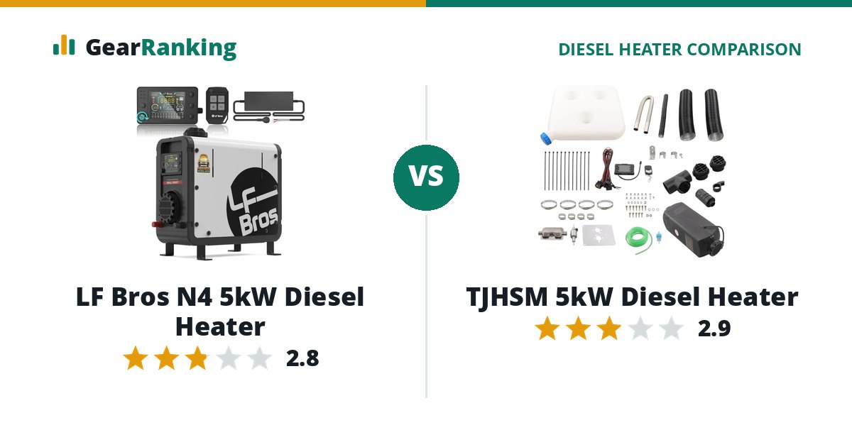 LF Bros N4 5kW Diesel Heater vs TJHSM 5kW Diesel Heater