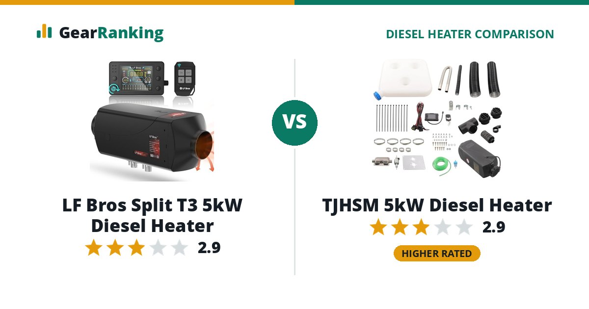 LF Bros Split T3 5kW Diesel Heater vs TJHSM 5kW Diesel Heater