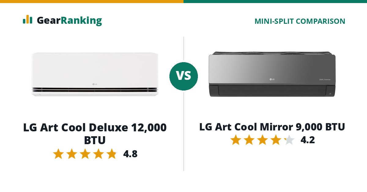LG Art Cool Deluxe 12,000 BTU vs LG Art Cool Mirror 9,000 BTU