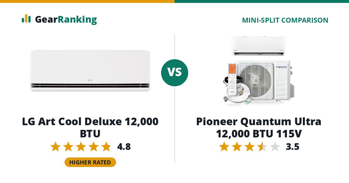 LG Art Cool Deluxe 12,000 BTU vs Pioneer Quantum Ultra 12,000 BTU 115V