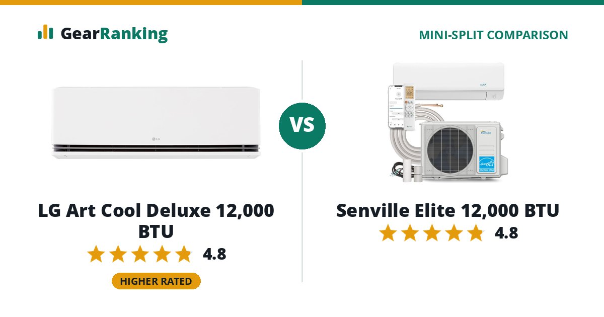 LG Art Cool Deluxe 12,000 BTU vs Senville Elite 12,000 BTU