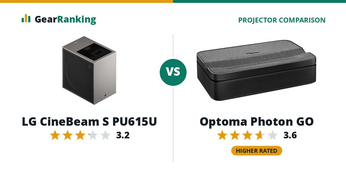 LG CineBeam S PU615U vs Optoma Photon GO