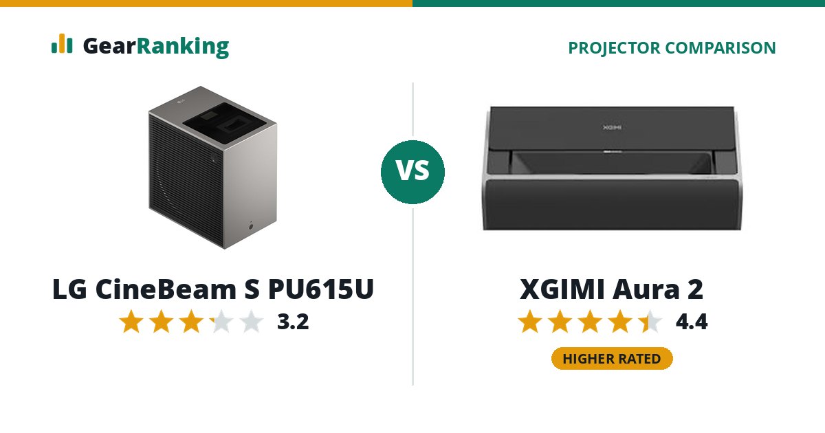 LG CineBeam S PU615U vs XGIMI Aura 2