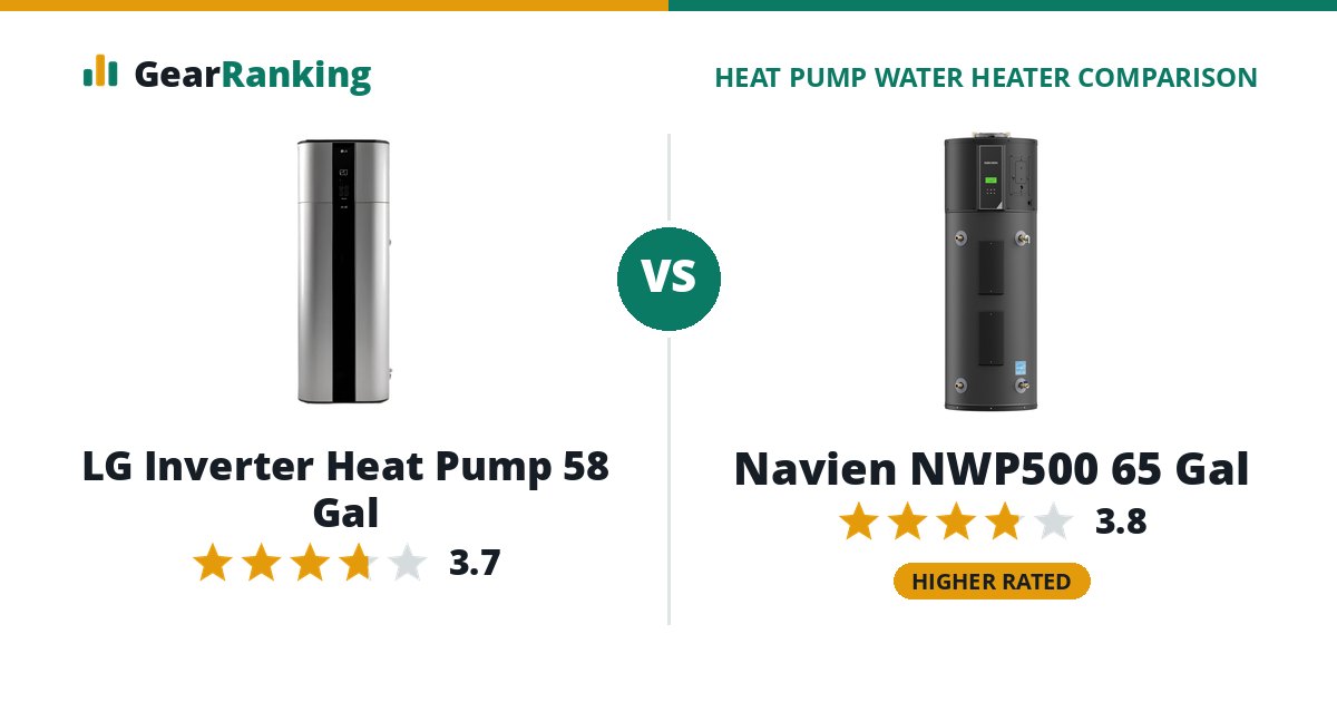 LG Inverter Heat Pump 58 Gal vs Navien NWP500 65 Gal