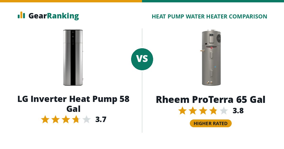 LG Inverter Heat Pump 58 Gal vs Rheem ProTerra 65 Gal