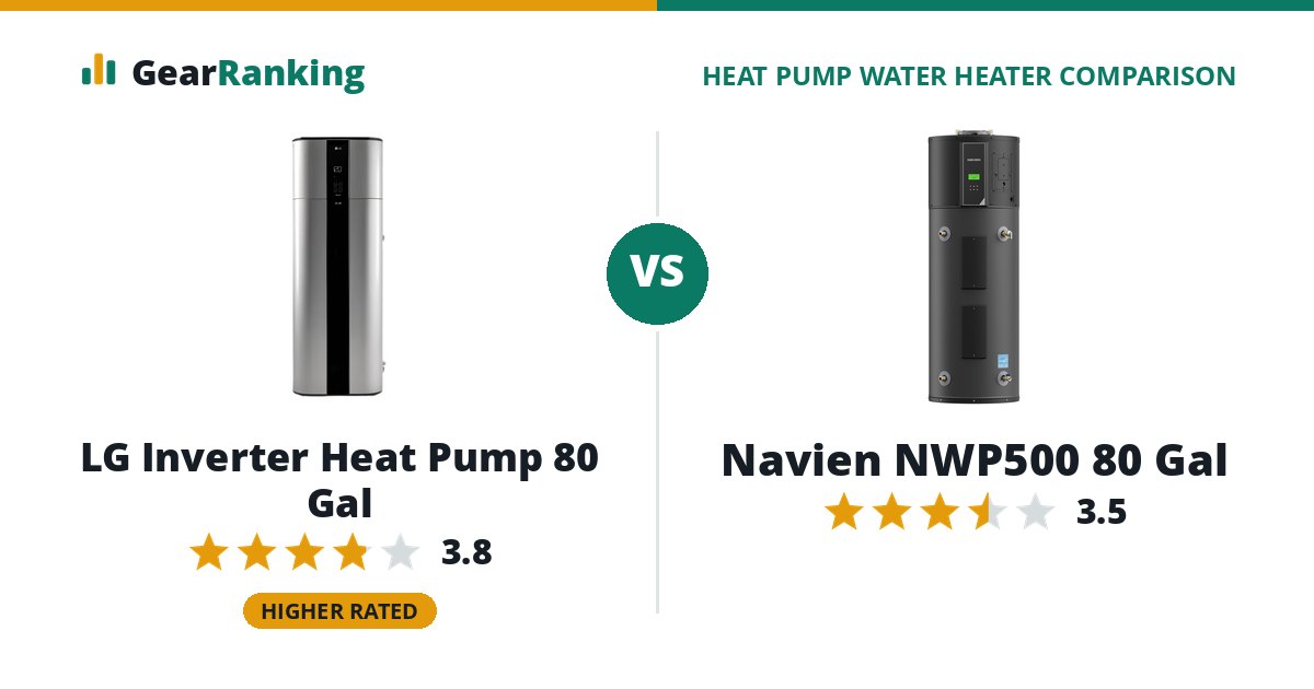 LG Inverter Heat Pump 80 Gal vs Navien NWP500 80 Gal
