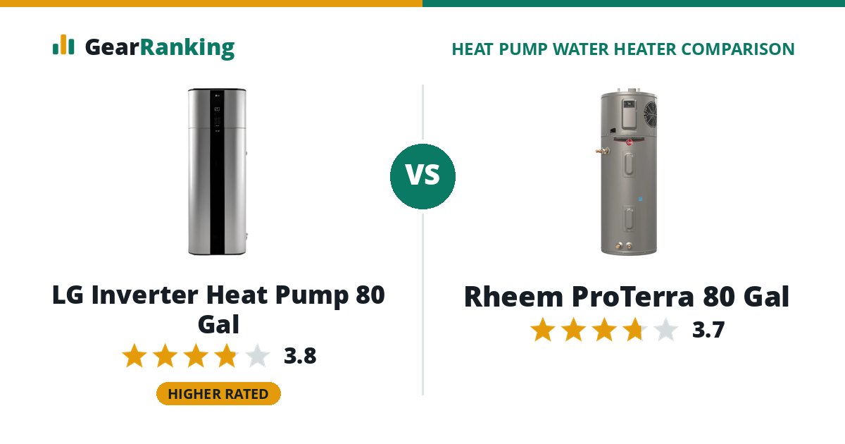 LG Inverter Heat Pump 80 Gal vs Rheem ProTerra 80 Gal