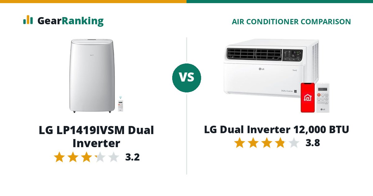 LG LP1419IVSM Dual Inverter vs LG Dual Inverter 12,000 BTU