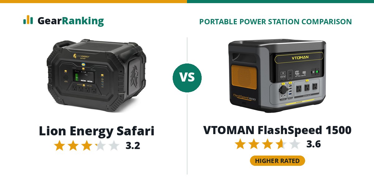 Lion Energy Safari vs VTOMAN FlashSpeed 1500