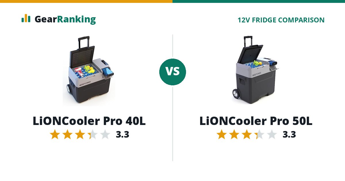 LiONCooler Pro 40L vs LiONCooler Pro 50L