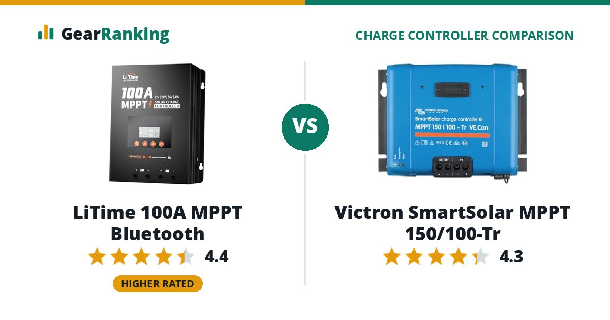 LiTime 100A MPPT Bluetooth vs Victron SmartSolar MPPT 150/100-Tr