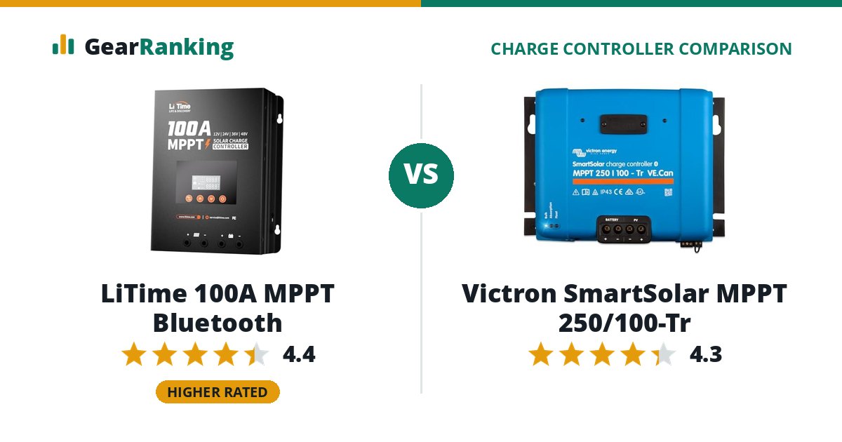 LiTime 100A MPPT Bluetooth vs Victron SmartSolar MPPT 250/100-Tr