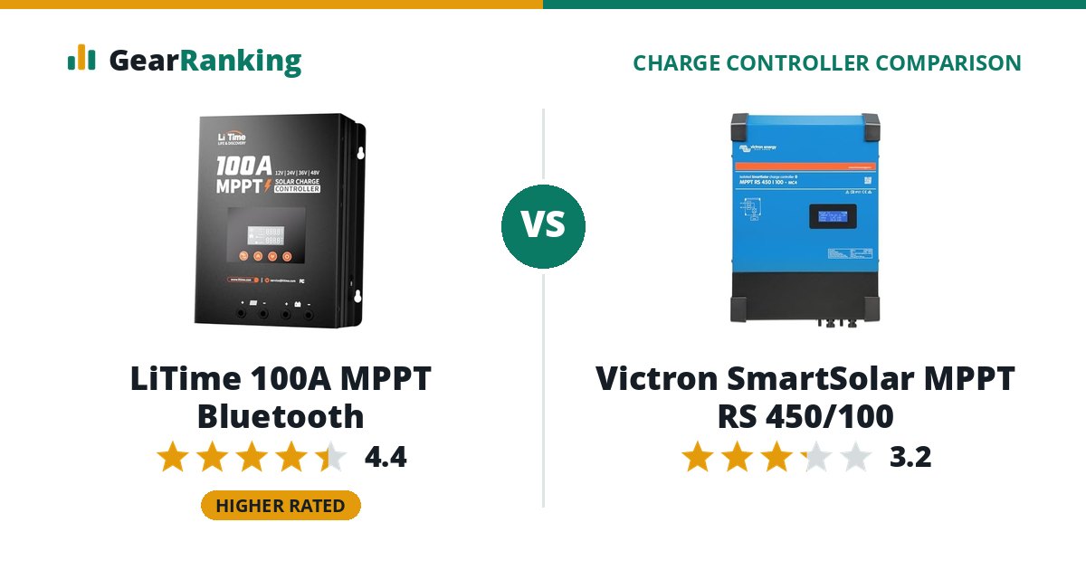 LiTime 100A MPPT Bluetooth vs Victron SmartSolar MPPT RS 450/100