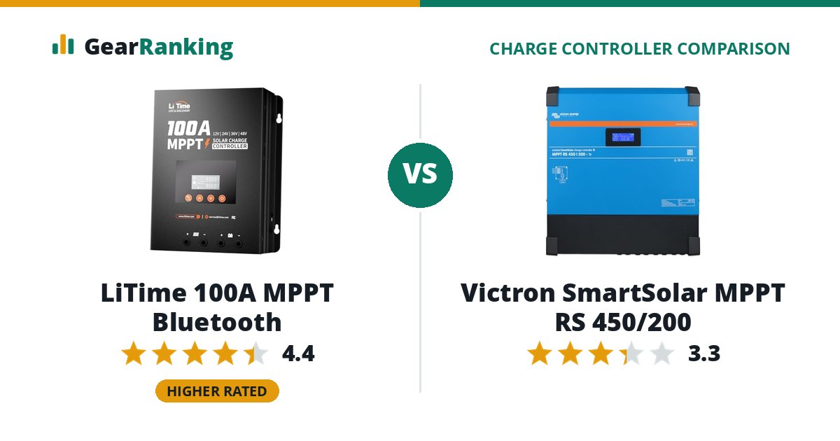 LiTime 100A MPPT Bluetooth vs Victron SmartSolar MPPT RS 450/200