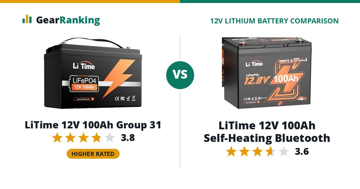 LiTime 12V 100Ah Group 31 vs LiTime 12V 100Ah Self-Heating Bluetooth