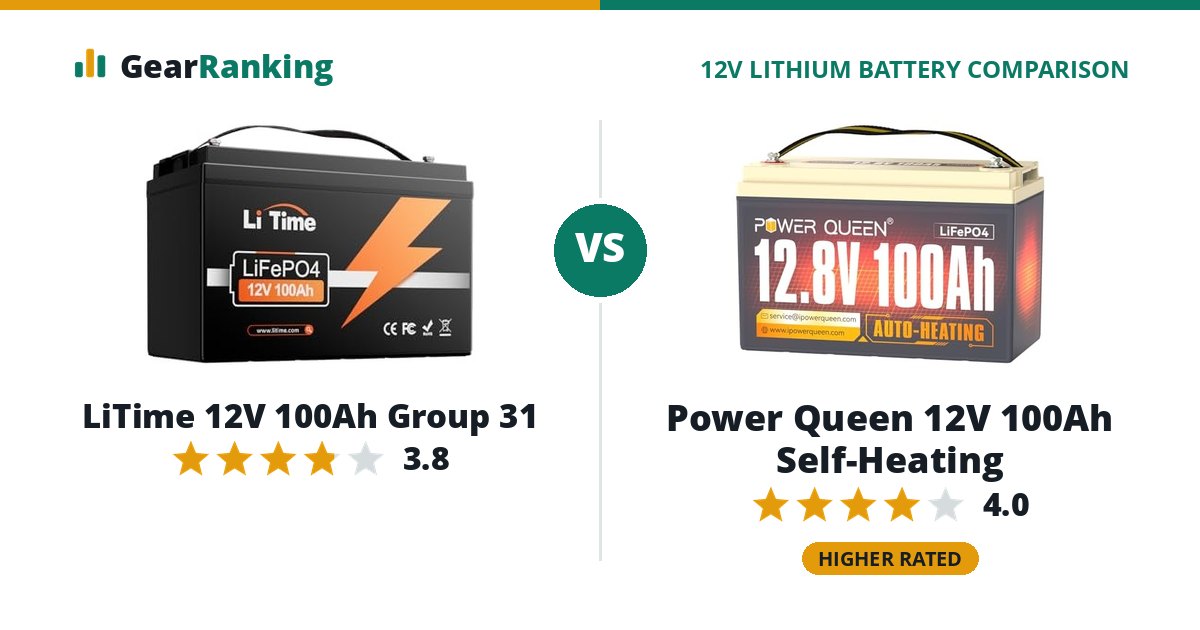 LiTime 12V 100Ah Group 31 vs Power Queen 12V 100Ah Self-Heating