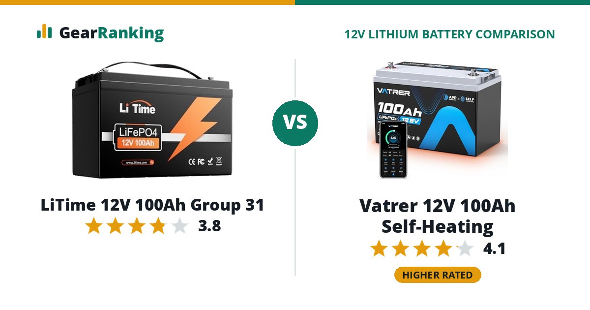 LiTime 12V 100Ah Group 31 vs Vatrer 12V 100Ah Self-Heating