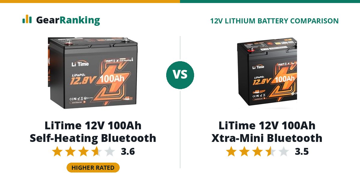 LiTime 12V 100Ah Self-Heating Bluetooth vs LiTime 12V 100Ah Xtra-Mini Bluetooth