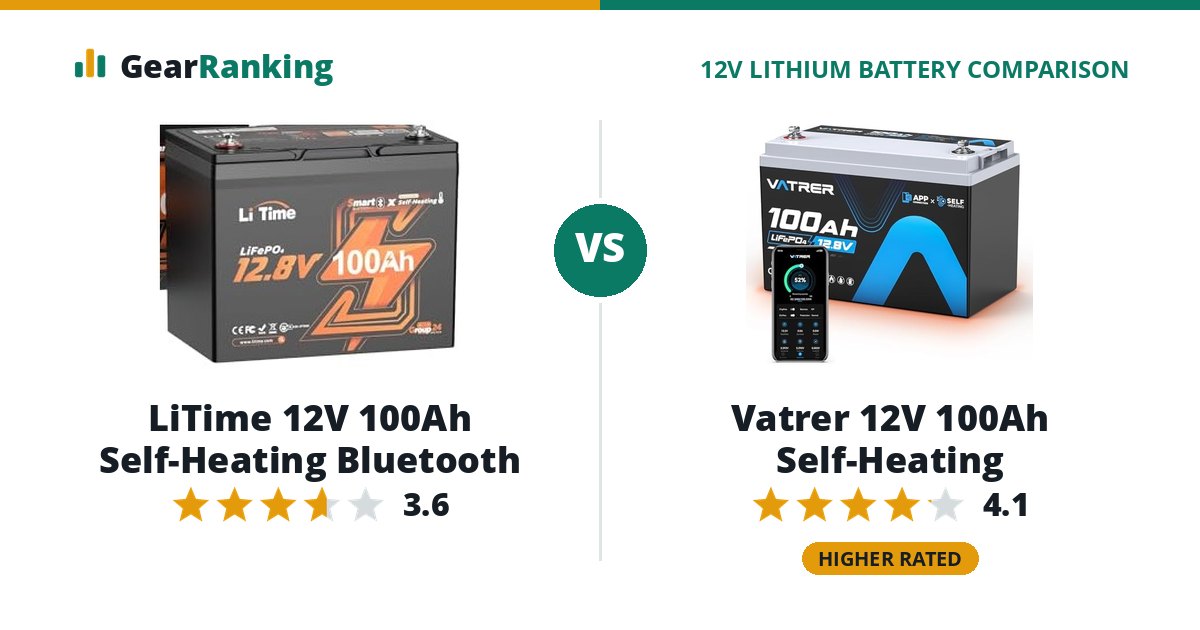 LiTime 12V 100Ah Self-Heating Bluetooth vs Vatrer 12V 100Ah Self-Heating